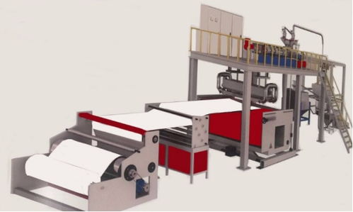 熔噴布設(shè)備的生產(chǎn)能力主要受哪些因素影響
